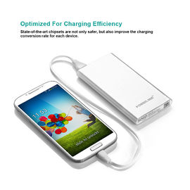 Beyaz Kompakt Samsung Galaxy hızlı Taşınabilir Güç Bankası 5000MAH 5v 1A çıkışı şarj